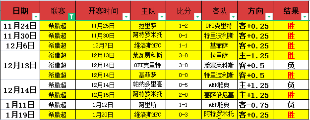塞尔维亚男,篮绝地反击,险胜波黑,皇冠体育首页,皇冠体育官方网站,皇冠体育平台,皇冠体育