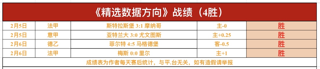 奥亚萨瓦尔,渴望世界杯,舞台,皇冠体育首页,皇冠体育官方网站,皇冠体育平台,皇冠体育