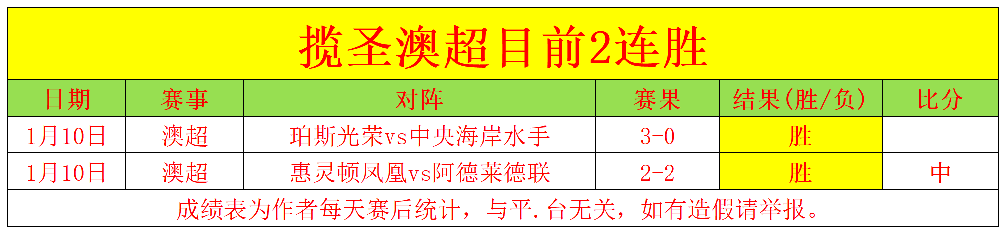 范迪克感叹,尼奥尼半年,轻于我,皇冠体育首页,皇冠体育官方网站,皇冠体育平台,皇冠体育