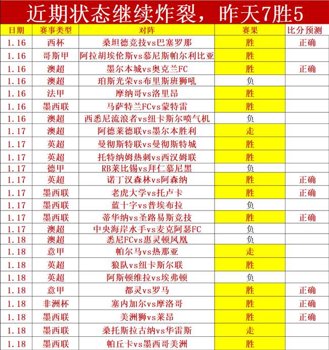 艾登,海文曼最新,动态,皇冠体育首页,皇冠体育官方网站,皇冠体育平台,皇冠体育