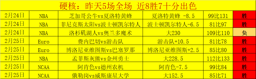 墨西哥网球,公开赛,戈芬战胜谢,皇冠体育首页,皇冠体育官方网站,皇冠体育平台,皇冠体育