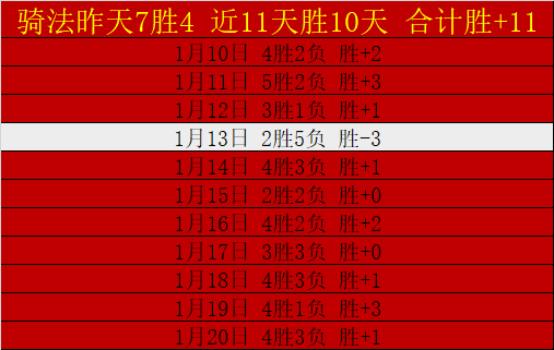 赛事专家精,准推荐,连胜分析,皇冠体育首页,皇冠体育官方网站,皇冠体育平台,皇冠体育