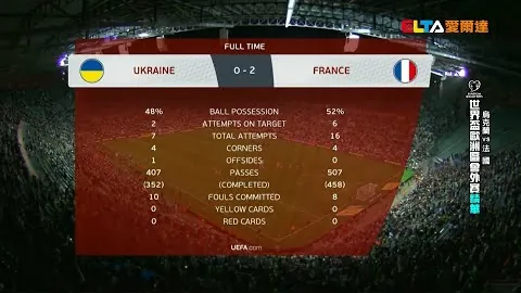 “2021足球界年度风云人物：阿隆索、恩里克、阿尔特塔等顶尖教练争冠最佳主帅！”