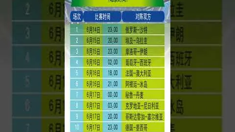 郭艾伦病中接受采访：医生确认视力无恙前景光明