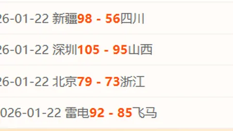 斯洛特坦言：七战六负，我承担责任，球队巅峰状态未激发