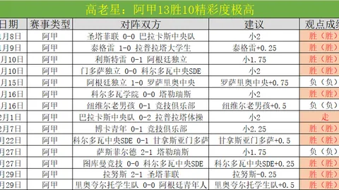 [国际足球]莱比锡豪取胜利，晋级德国足协杯决赛